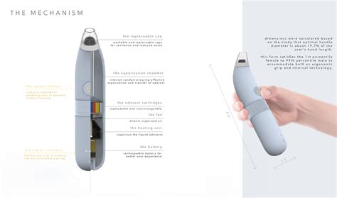 Smart Olfactomer Device | Jane Kassabian