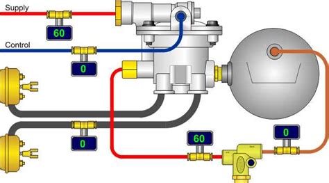 A Visual Guide To Sealco Air Valve Diagrams