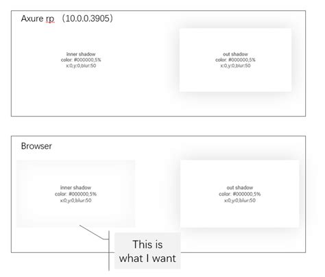 How To Make The Inner Shadow Effect Consistent In Axure And The Browser