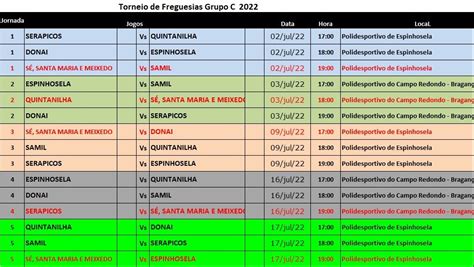 Ufssmm Vi Torneio Interfreguesias De Futsal Ufssmm