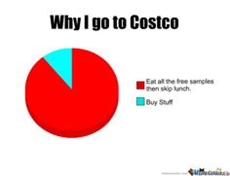 funny costco pictures | Why I Go To Costco - Meme Center Costco Memes ...