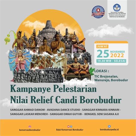 Bk Borobudur Balai Konservasi Borobudur