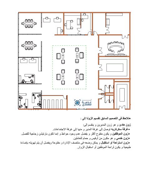 اسس تصميم فندق Hotel Design Pdf