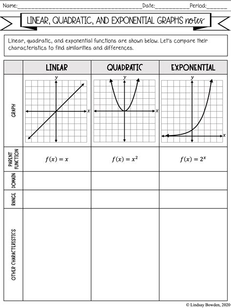 Linear Quadratic Exponential Tables Worksheet Answers | Elcho Table