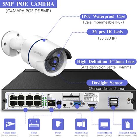 【3K 5.0MP】 POE Security Camera System – OHWOAI