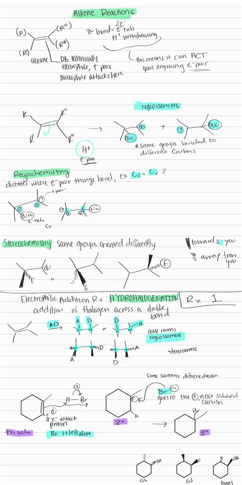 Alkenes Reactions - Dr. Schulze lecture - CHEM 314 - Studocu