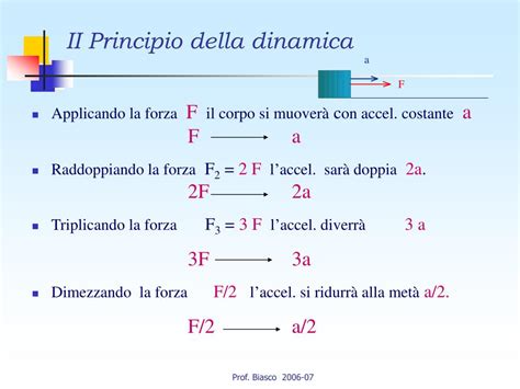 Ppt Dinamica Le Leggi Di Newton Powerpoint Presentation Free