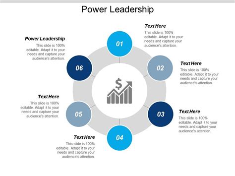 Power Leadership Ppt Powerpoint Presentation Model Professional Cpb Powerpoint Presentation