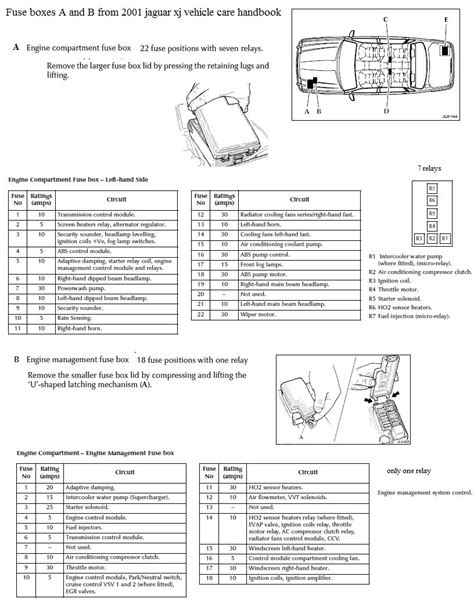 Jaguar S Type X V Fuse Box Diagrams