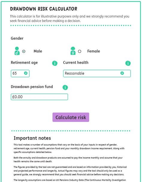 Drawdown Risk Calculator