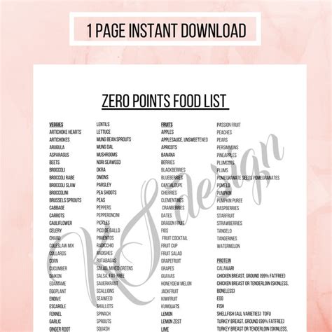 Zero Point Foods Etsy