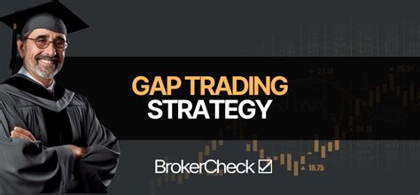 Paano Gamitin Ang Gap Trading Strategies Sa