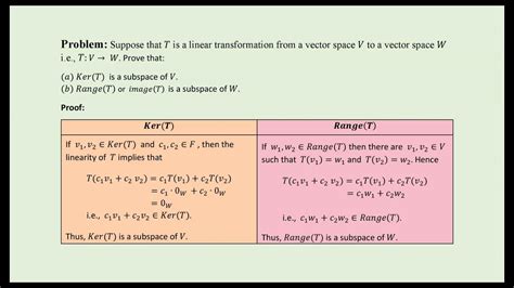 Ker T And Range T Prove That Ker T And Range T Are Subspaces Of V