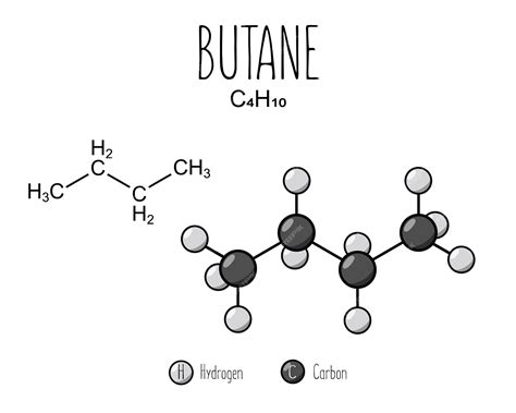 Premium Vector Butane Skeletal Structure And Flat Model