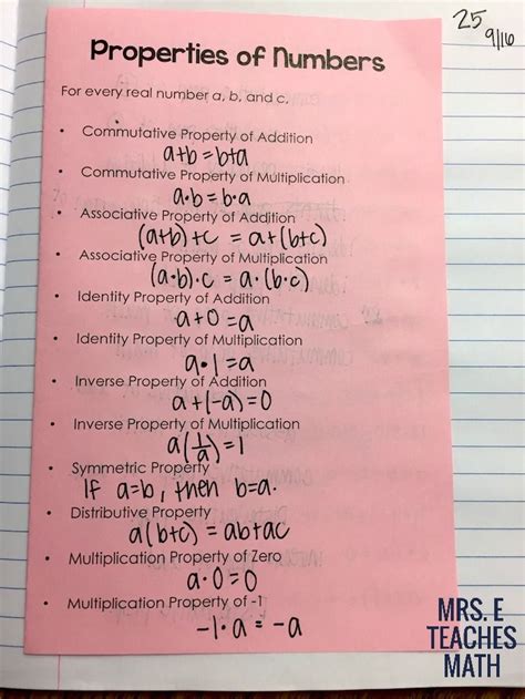 Properties Of Numbers Worksheet