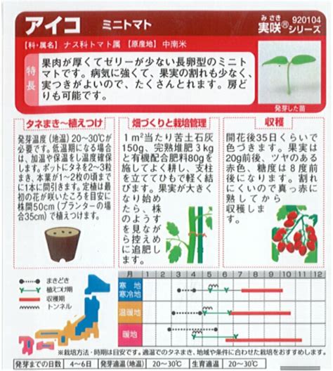 【楽天市場】サカタのタネ トマト種子 「 アイコ 」 小袋 17粒 規格 トマト 種 種子 ミニトマト ミニ トマト プラム型 つくりやすい