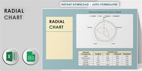 Radial Chart Google Sheets Excel Template Net