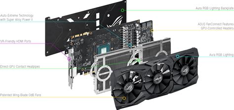 Asus Geforce Gtx 1080 8gb Rog Strix Graphics Card Strix Gtx1080 A8g