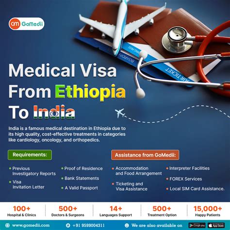 Medical Visa From South Africa To India Gomedii Blog