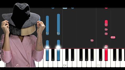 Sia - Snowman (Piano Tutorial) Chords - Chordify