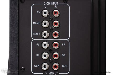 Recomandare sistem audio 5.1