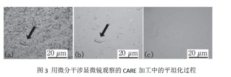 《炬丰科技 半导体工艺》 单晶硅各向异性刻蚀技术 知乎