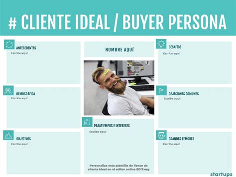 Plantillas De Buyer Persona Para Editar Online