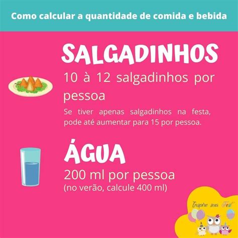 Quantidade De Salgadinhos Por Pessoa Festa Infantil - Como calcular a quantidade de comida e bebida em uma festa infantil ...