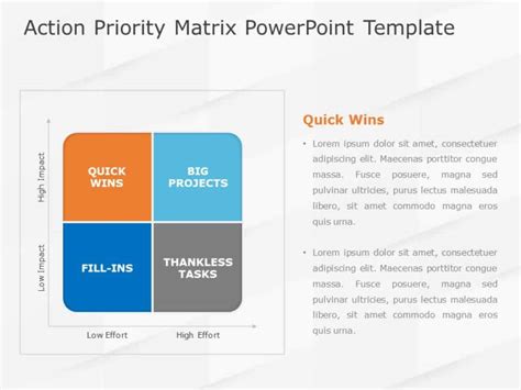 101 Free Editable Prioritization Matrix Templates For Powerpoint And Slides Slideuplift