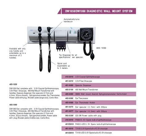 Ent Diagnostic Set Wall Mounted Zumax Labex Pakistan