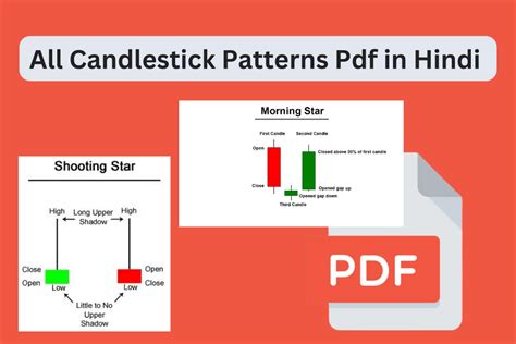 Top 40+ All Candlestick Patterns Pdf in Hindi | Download Free