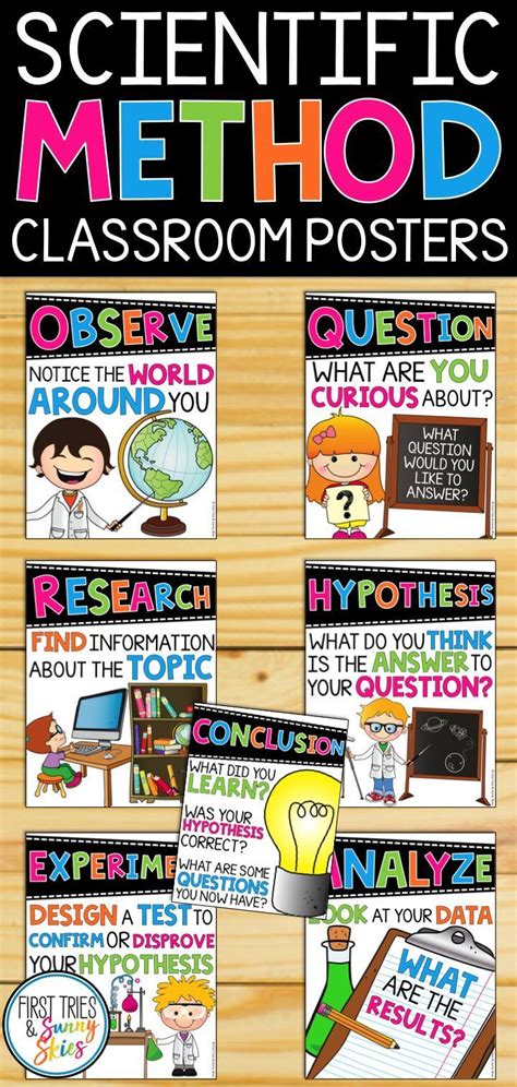 Printable Scientific Method Posters for Kids - Elementary | Scientific ...