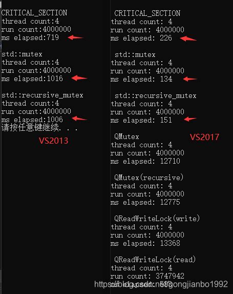 Std Mutex Critical Section Qmutex Std Mutex Csdn