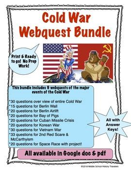 Cold War Webquest Bundle By Middle School History Travelers Tpt