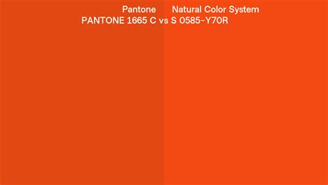 Pantone 1665 C Vs Natural Color System S 0585 Y70r Side By Side Comparison