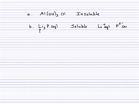 ⏩solved Using Solubility Rules Predict The Solubility In Water Of Numerade