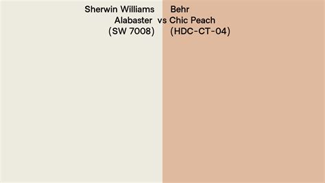 Sherwin Williams Alabaster SW 7008 Vs Behr Chic Peach HDC CT 04