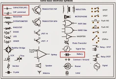 Commonly used Electrical Symbols - Instrumentation Engineers