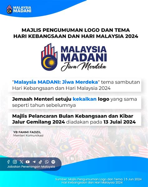 Majlis Pengumuman Logo Dan Tema Hari Kebangsaan Dan Hari Malaysia 2024