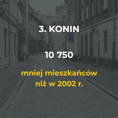 3 Konin Głos Wielkopolski