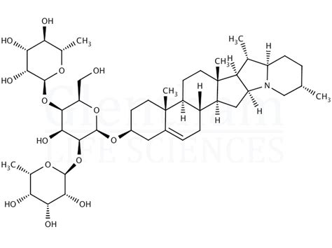 Glentham Life Sciences Alkaloids