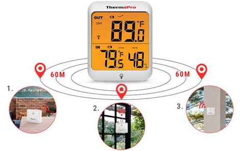 How To Use A Hygrometer And How Does It Work ThermoPro