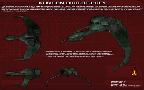 Klingon Bird Of Prey Ortho 1 New By Unusualsuspex On DeviantArt