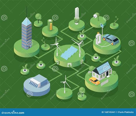 Ilustraci N Vectorial Isom Trica De Tecnolog As Ecol Gicas Arquitectura