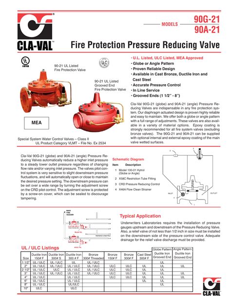 Fire protection pressure reducing valve, Models, Typical application | Cla-Val 90-21 Technical ...