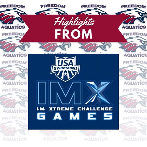 Highlights from IMX Challenge Games! - Swimming lessons Brooklyn NY for ...