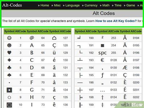 How to Create Text Symbols: 8 Steps (with Pictures) - wikiHow