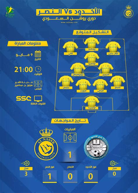 النصر ضد الأخدود في الدوري السعوديموعد المباراة والقناة والتشكيل المتوقع