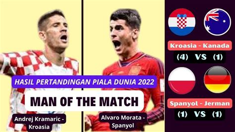 Hasil Piala Dunia Tadi Malam Update Kroasia Vs Kanada Ii Spanyol