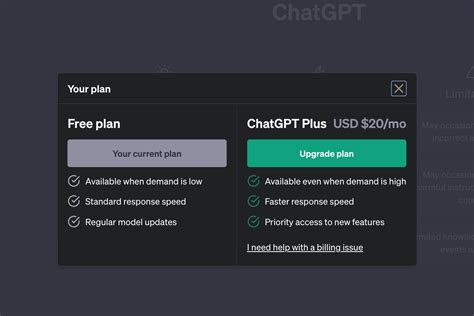 8 Reasons You Should Upgrade To ChatGPT Plus